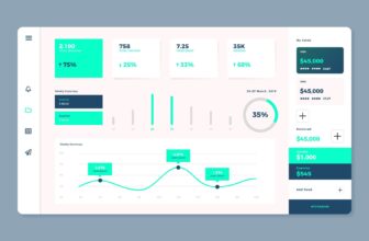 Лучшие курсы Google Sheets в Украине